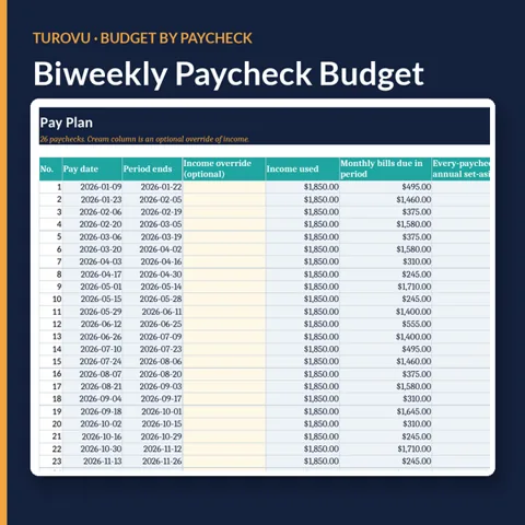 Navy cover showing the Pay Plan sheet: a table of 26 pay dates with income and bills due per period