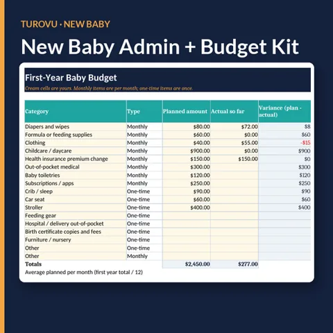 Navy cover showing the First-Year Baby Budget sheet, with planned and actual amounts by category